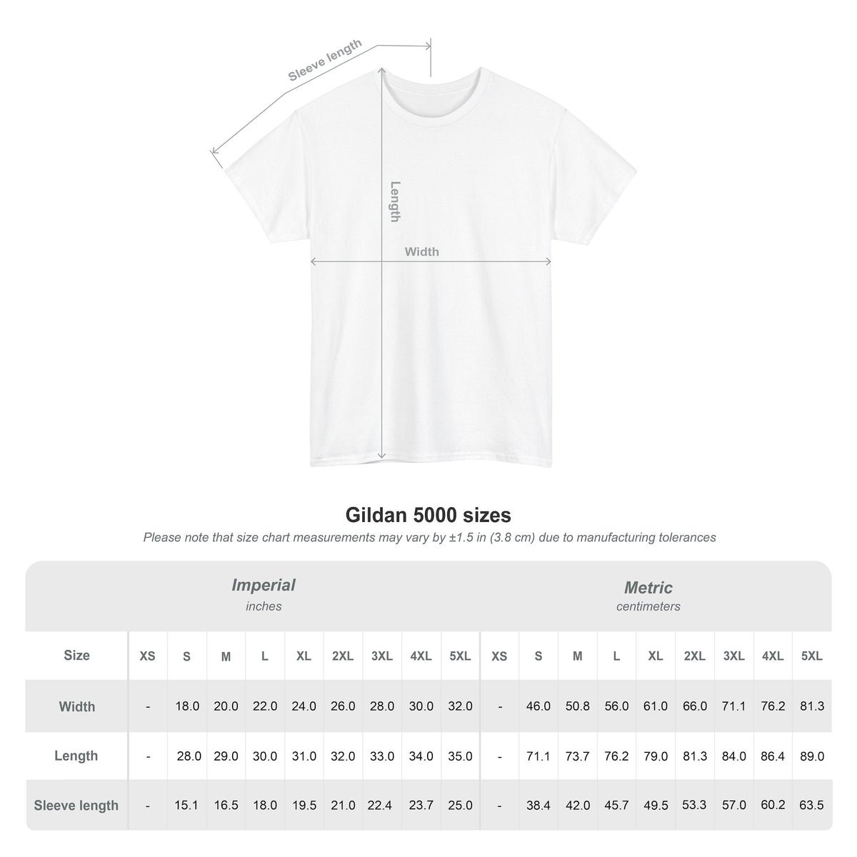 It's Right Around The Corner — Chef Robot Tee (Budget Edition)